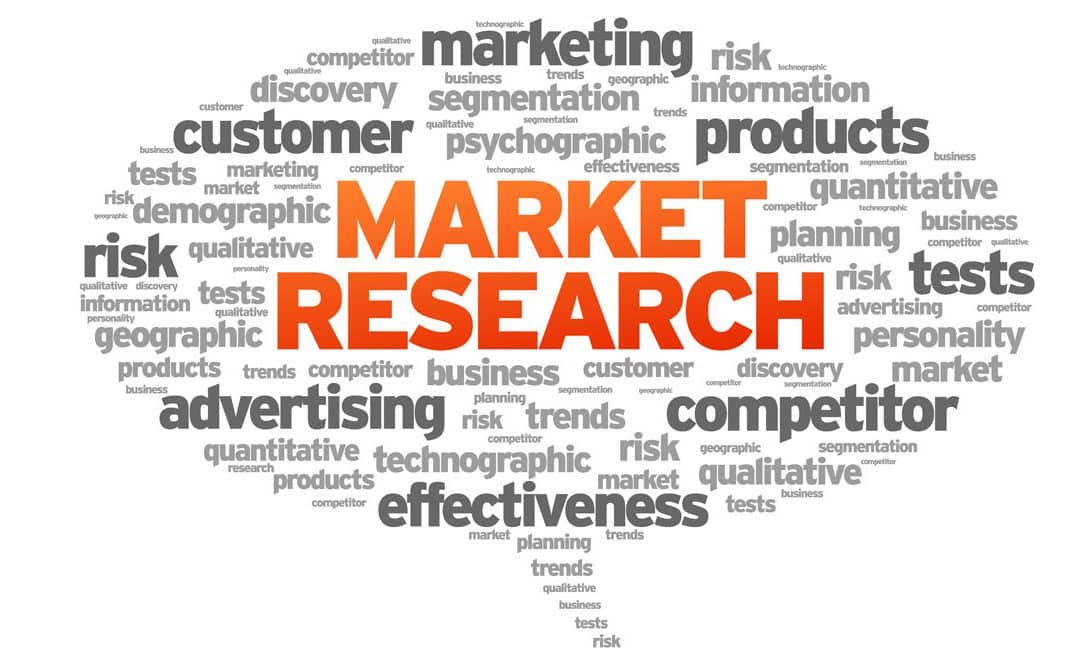 consumer market research companies