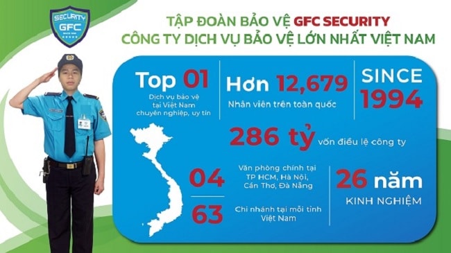 Tập đoàn bảo vệ GFC Security là công ty Bảo vệ lớn nhất Việt Nam