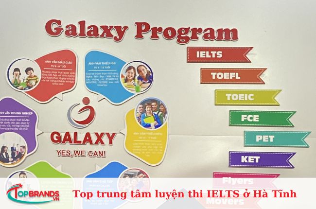 Top trung tâm luyện thi IELTS ở Hà Tĩnh