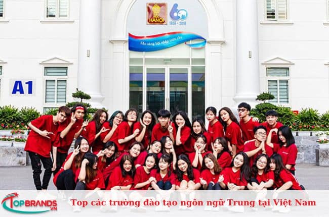 Trường Đại học Hà Nội