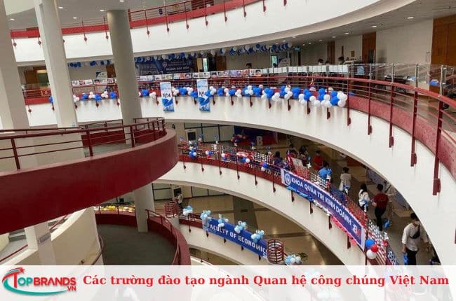 Đại học Kinh tế Quốc dân