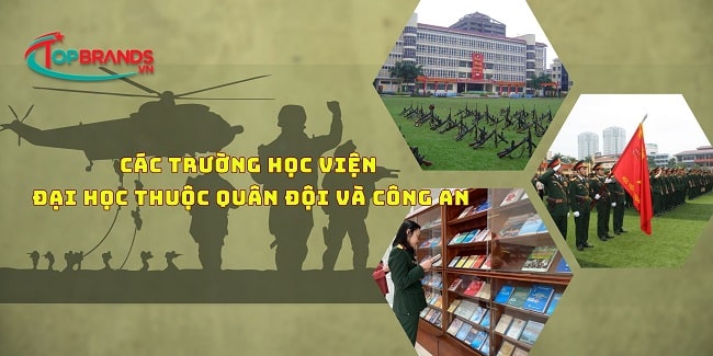 Đại học Quân đội