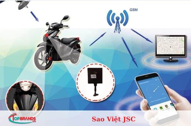 địa chỉ lắp đặt định vị xe tại Hà Nội