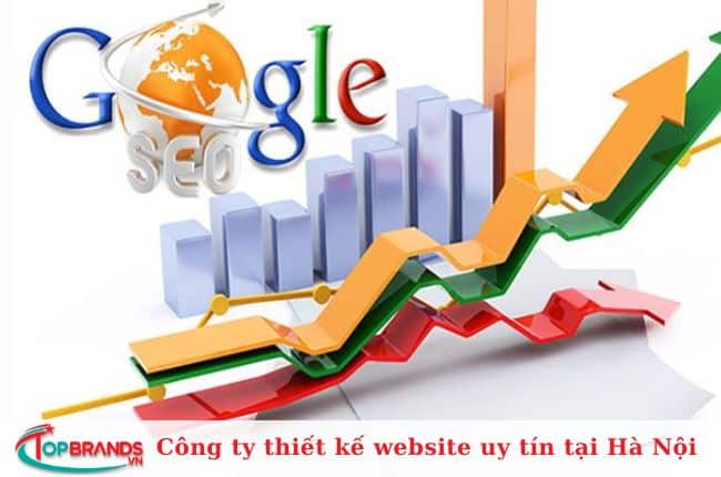 Công ty Thiết kế website Sky Việt Nam