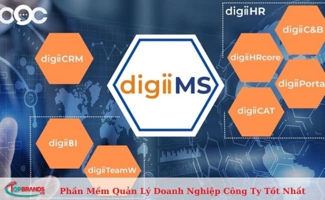 digiMS