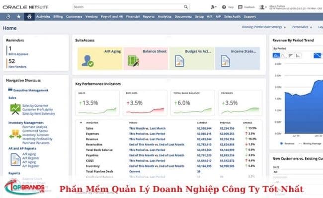 Oracle ERP Cloud (Oracle)