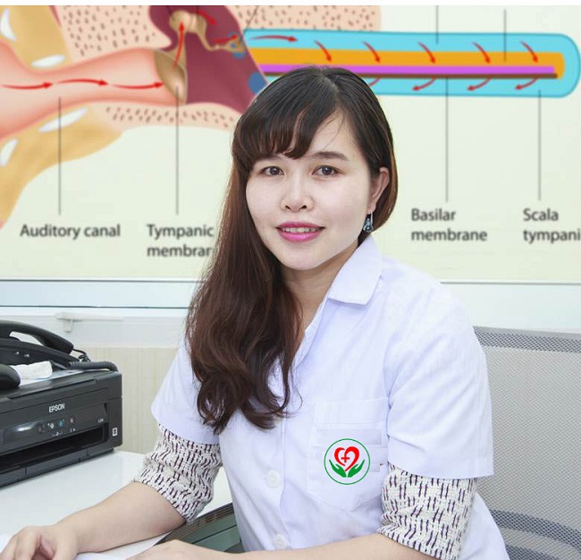 Thạc sĩ – Bác sĩ Phí Thị Quỳnh Anh